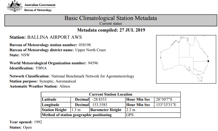 ballina airport weather station south wales primaveira 2020 eltiempoentuojete