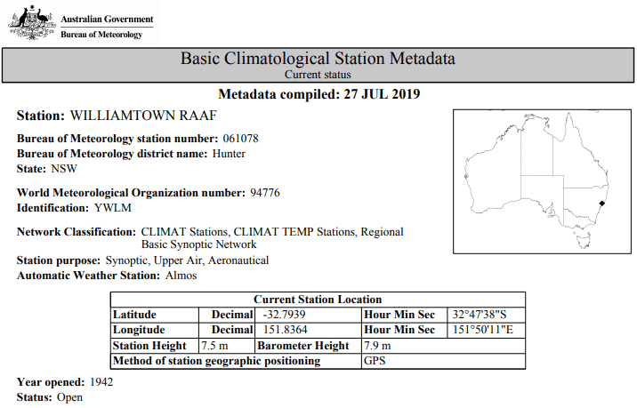 datos da estación meteoroloxica williamtown nsw australia
