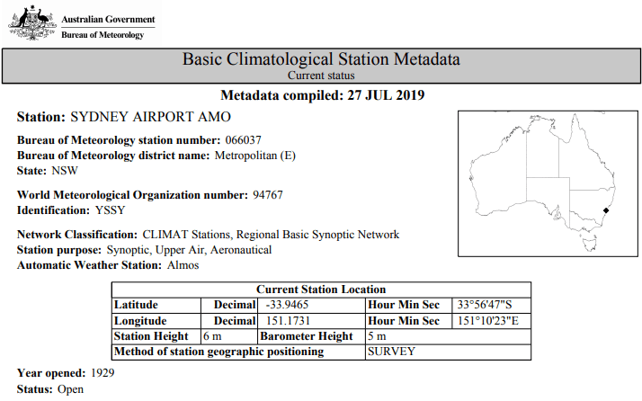 sydney airport weather station new south wales primaveira 2020 eltiempoentuojete