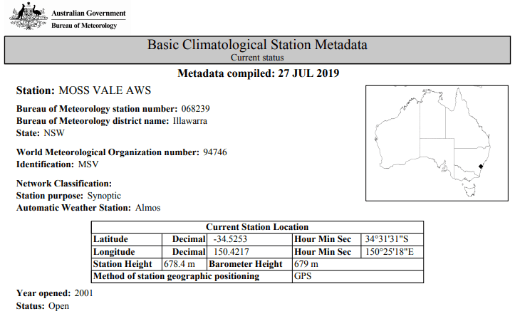 moss vale weather station south wales primaveira 2020 eltiempoentuojete
