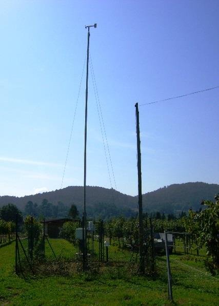 estación meteorolóxica de a granxa en ponteareas