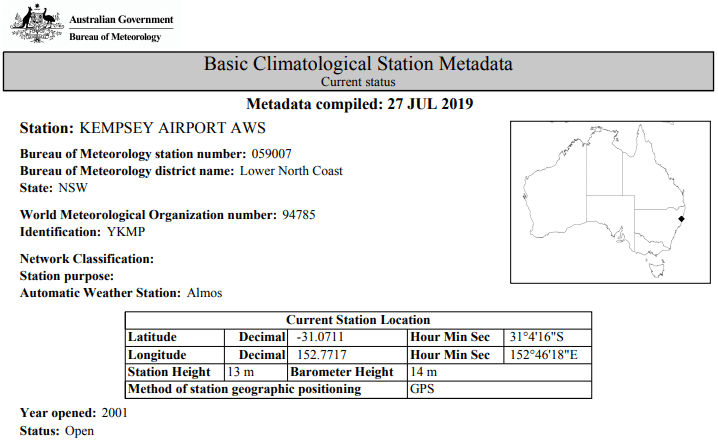 kempsey airport weather station south wales primaveira 2020 eltiempoentuojete